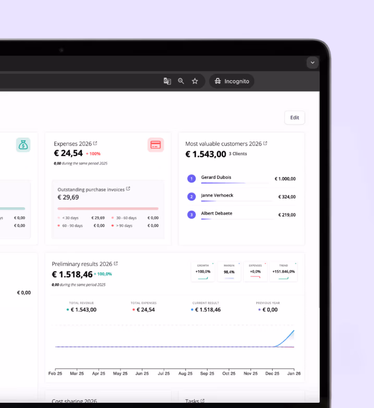 Capture d'écran de Informer Invoicing — Dashboard detail with receivables and results widgets